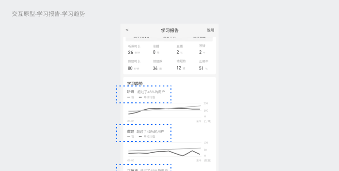 产品经理，产品经理网站